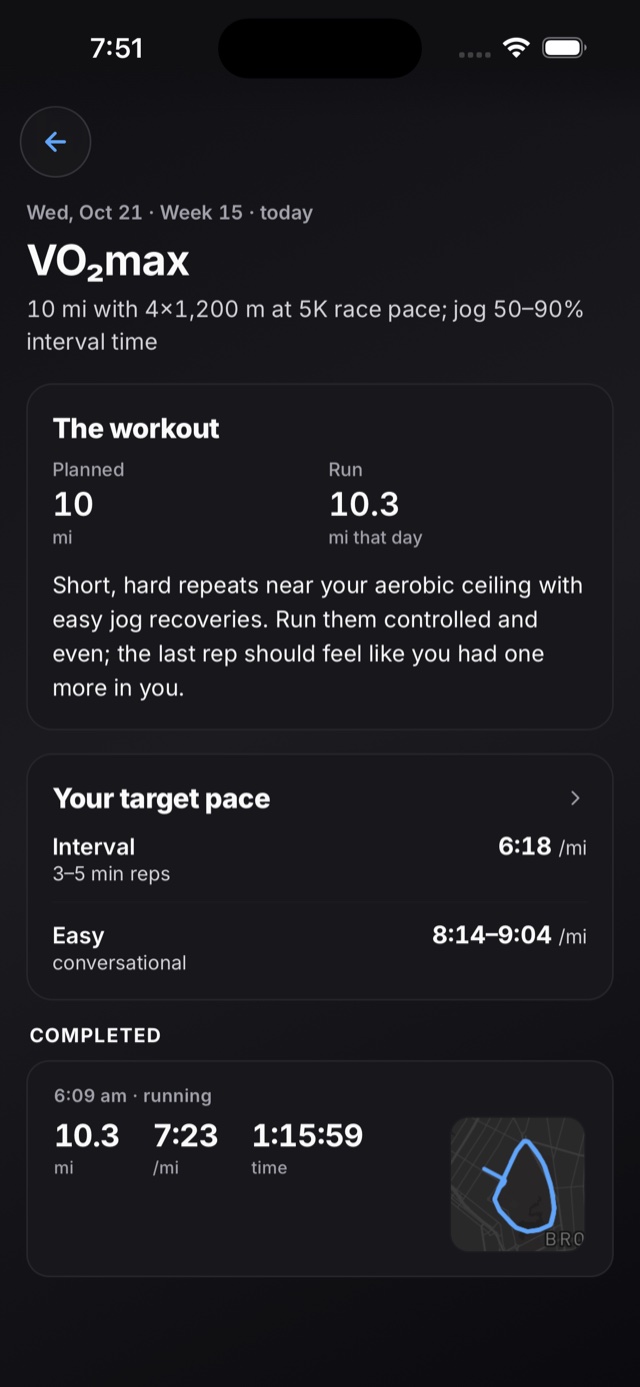 A planned VO2max session: 10 miles planned, 10.3 run, with interval and easy target paces.