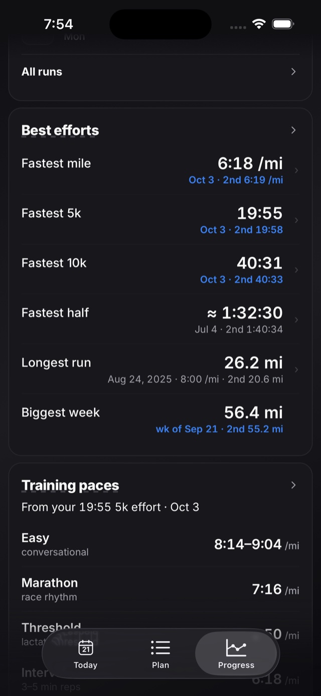 Best efforts at every distance, and training paces worked out from the fastest recent effort.