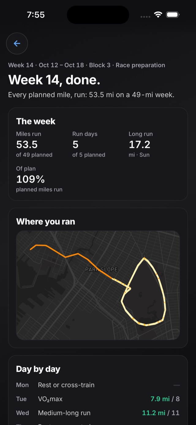A week recap: miles run against planned, the route map and all-time bests.